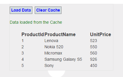 caching in dataset