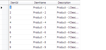 create while loop SQL server