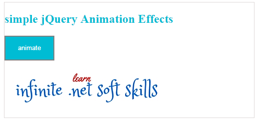 animate image using jquery