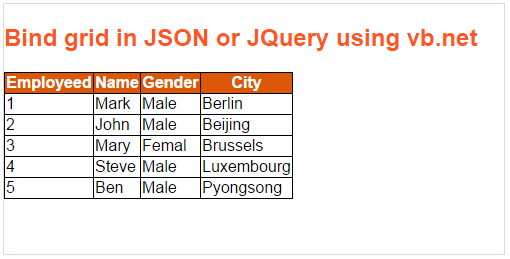Jquery gridview asp net examples