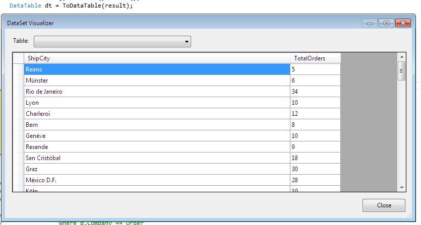 Convert Linq Query results to Datatable in asp.net Csharp