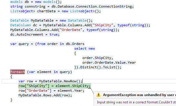 Input string was not in a correct format.Couldn't store string in Column