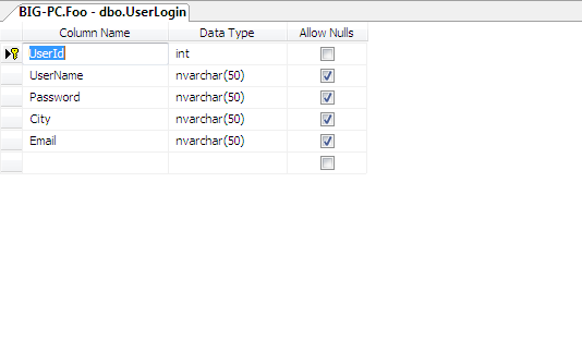 registration form in asp net with sql database