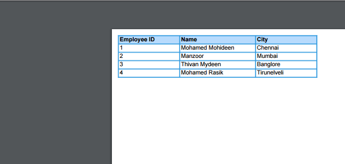 itextsharp create pdf from html