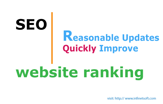 SEO Reasonably Updates Websites to Quickly Improve Ranking